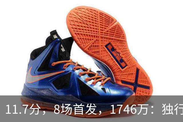 11.7分，8场首发，1746万：独行侠对克莱，只谈交易不谈买断